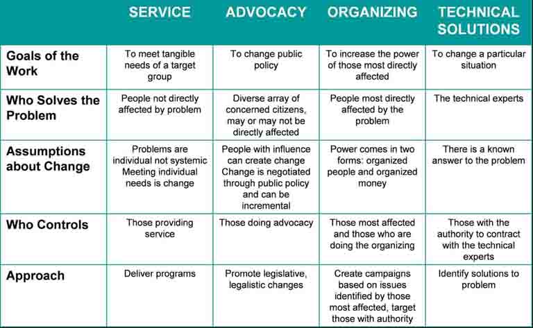 ICLStrategyChart_web.jpg